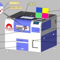 PET触摸屏、偏光片激光切割机