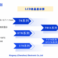 LCDpg电子官方网站显示屏，LCM显示？椋琓FT，OLED等电子器件